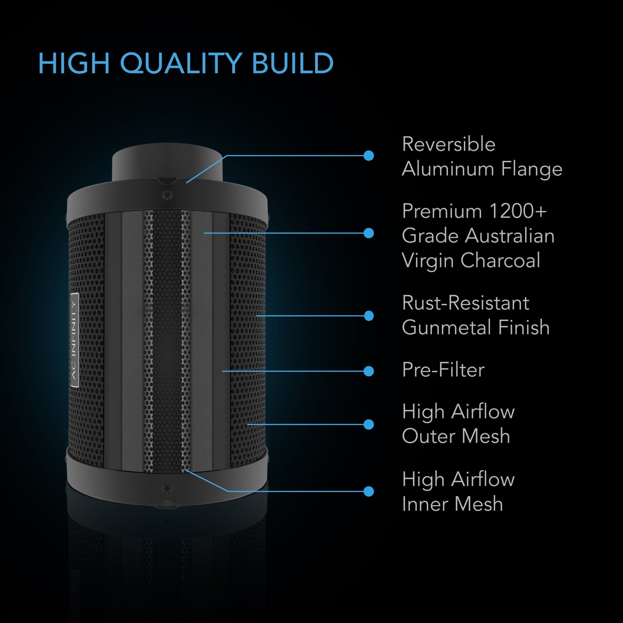 Air Filtration Kit 100 mm, Inline Fan with Speed ​​Controller, Carbon Filter &amp; Ducting Combo