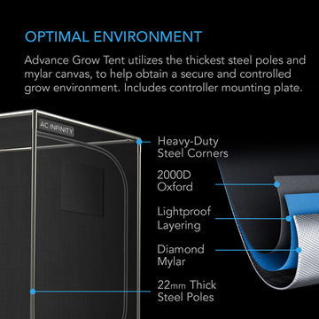 AC Infinity Advance / AI‑Powered Grow Kits - Kompletny zestaw do uprawy roślin