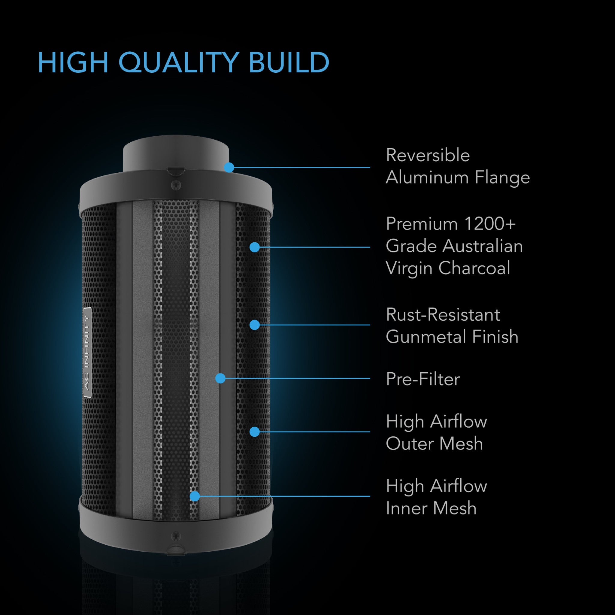 AC Infinity DUCT CARBON FILTER - Filtry węglowe