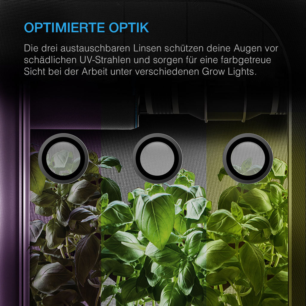 AC Infinity Grow Room Glasses - Specjalistyczne okulary ochronne