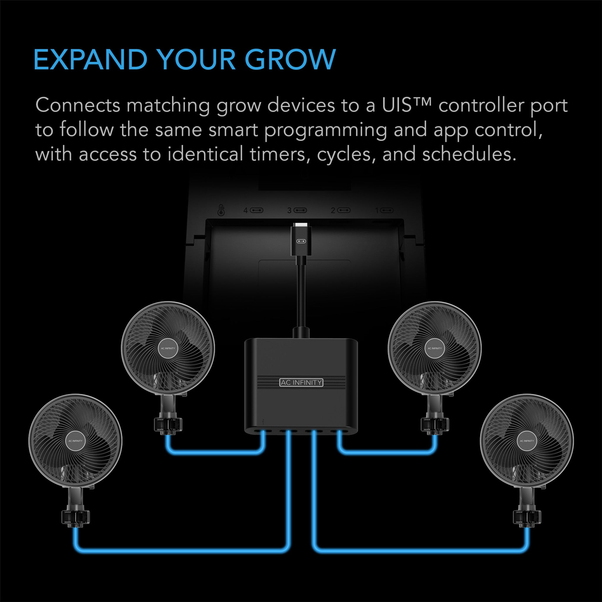 UIS 4-port splitter, common programming adapter