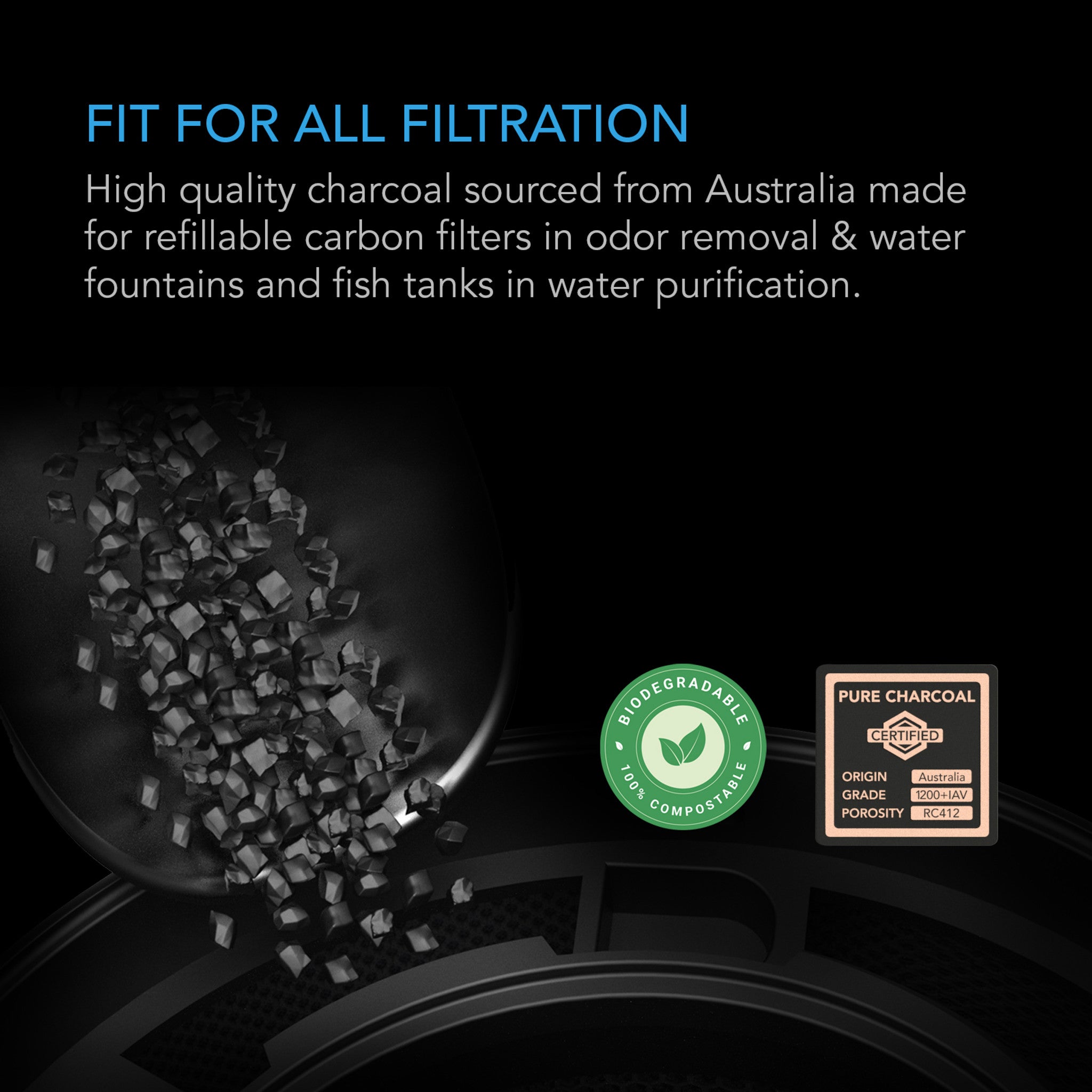 Activated Carbon Refill, Australian Charcoal with an IAV of 1200+
