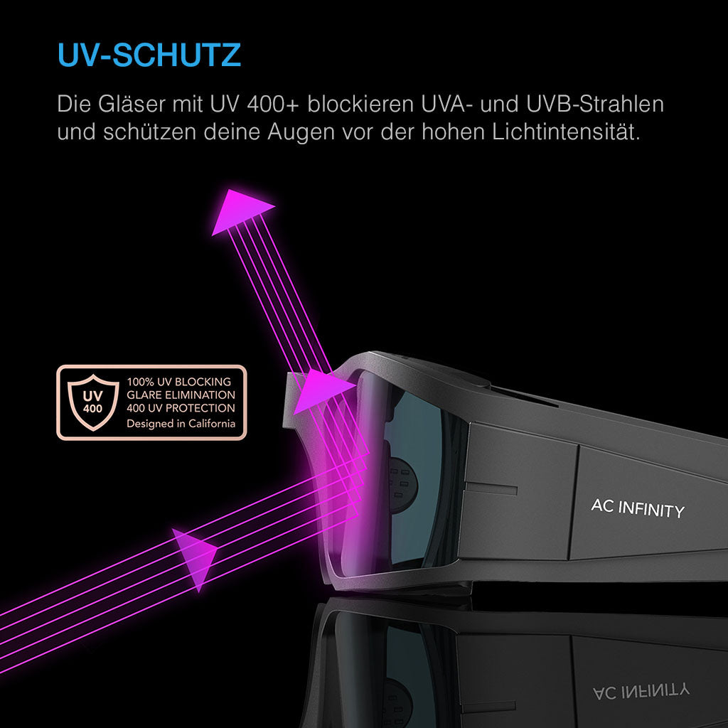 AC Infinity Grow Room Glasses - Specjalistyczne okulary ochronne