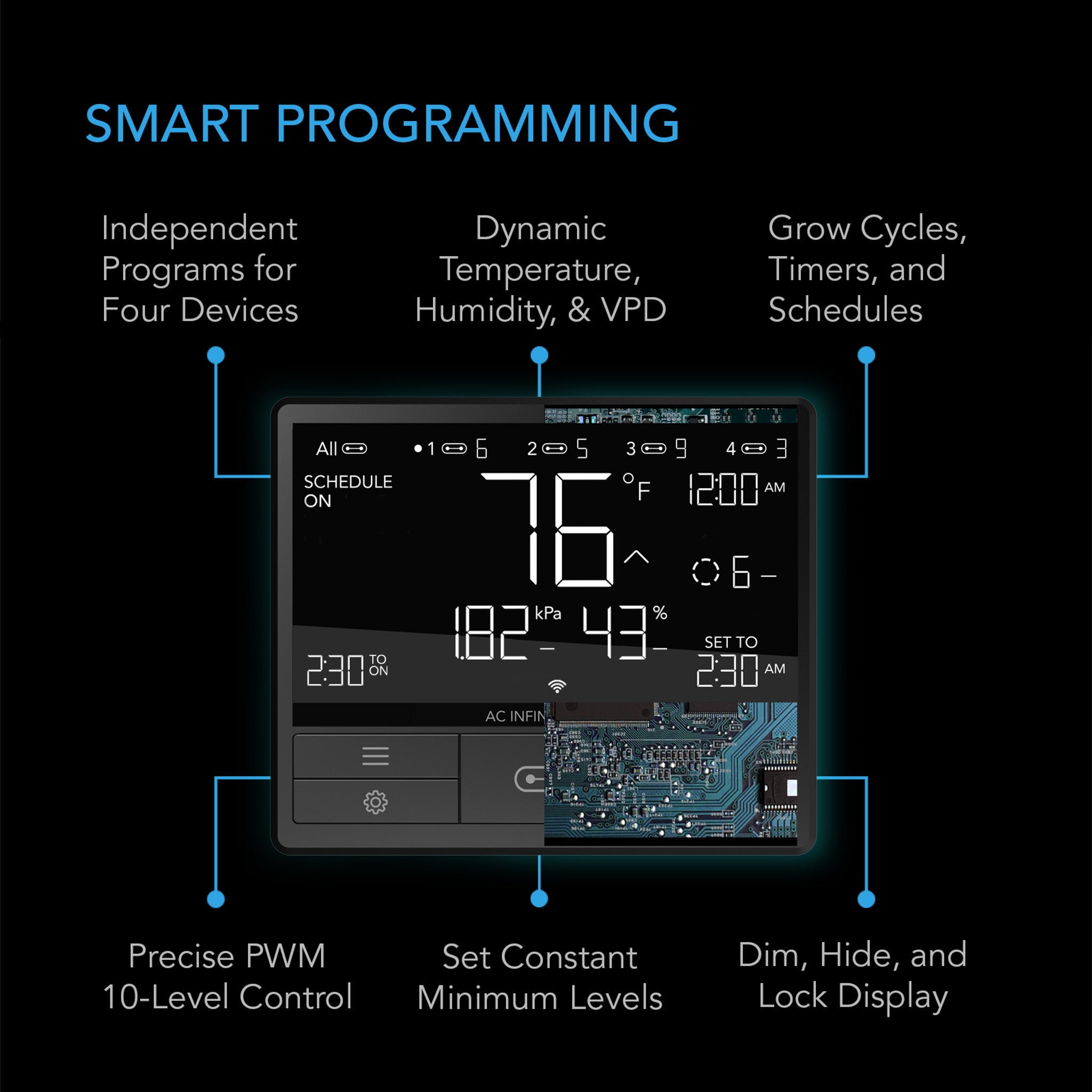 Environmental Controllers: Advanced Environmental Management Devices