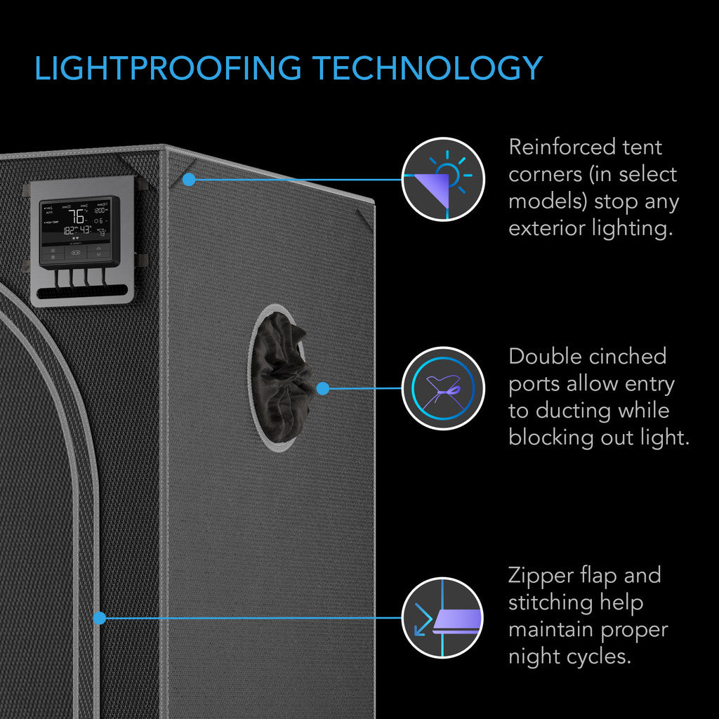 AC Infinity CLOUDLAB Advance - Profesjonalne namioty uprawowe