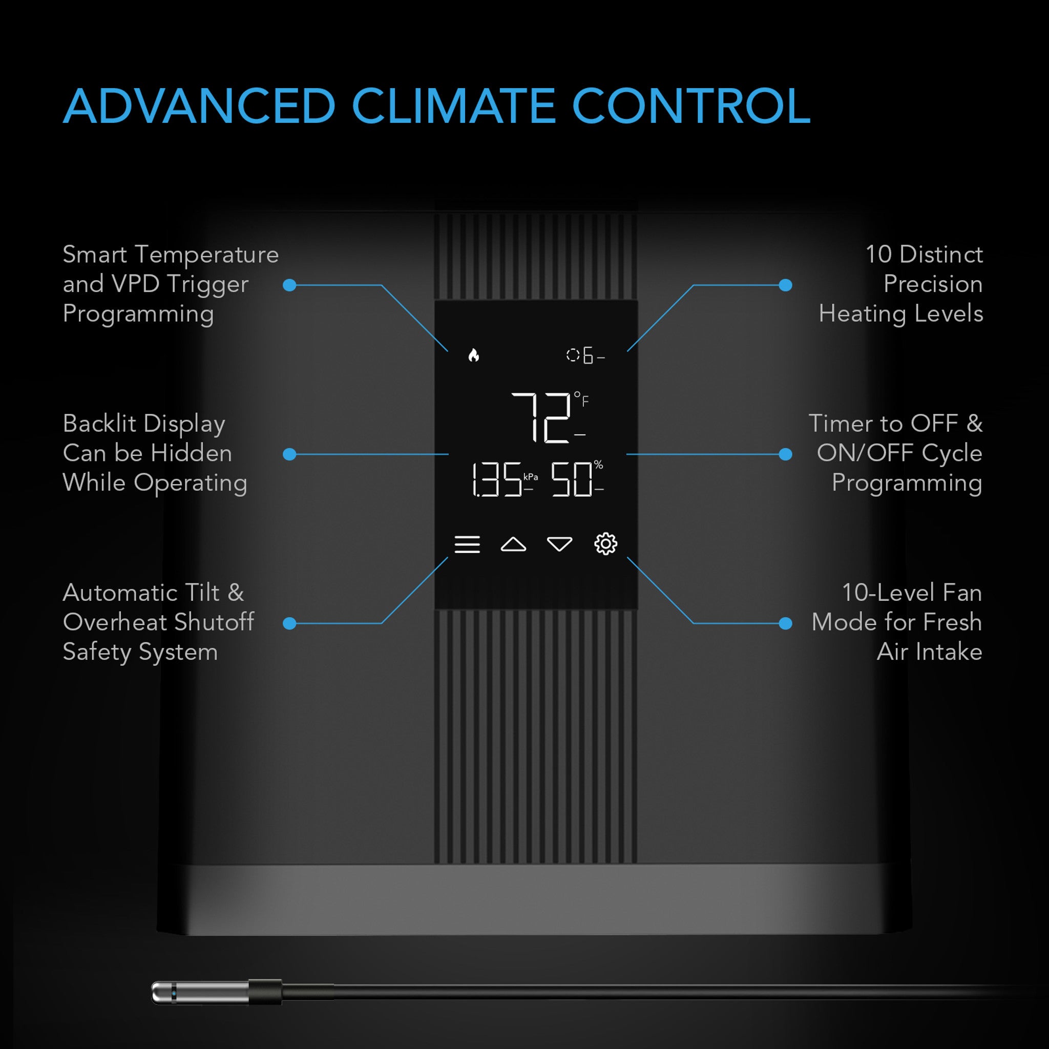 AC Infinity ThermoForge T3 - Sterowany grzejnik uprawowy