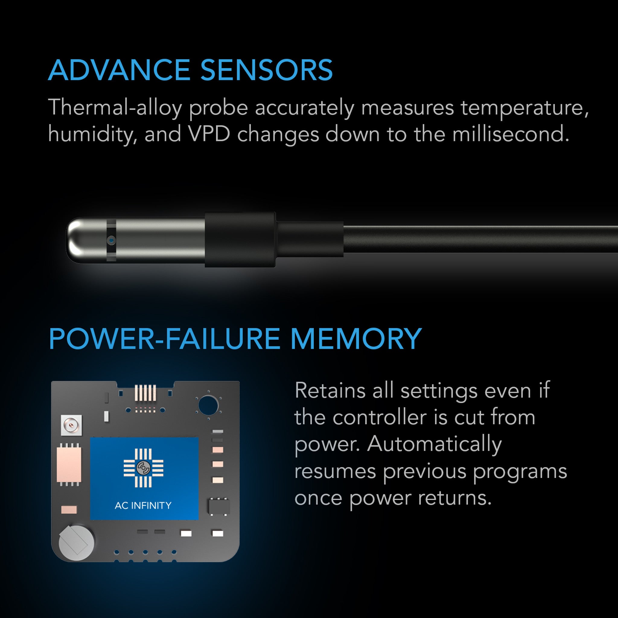 Environmental Controllers: Advanced Environmental Management Devices
