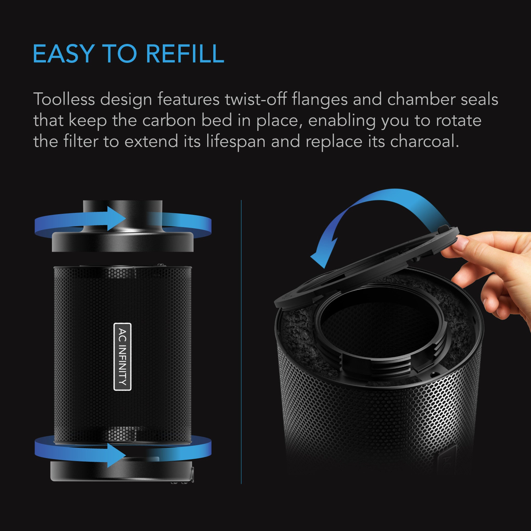 Refillable Carbon Filter Kit with Activated Carbon Cartridge