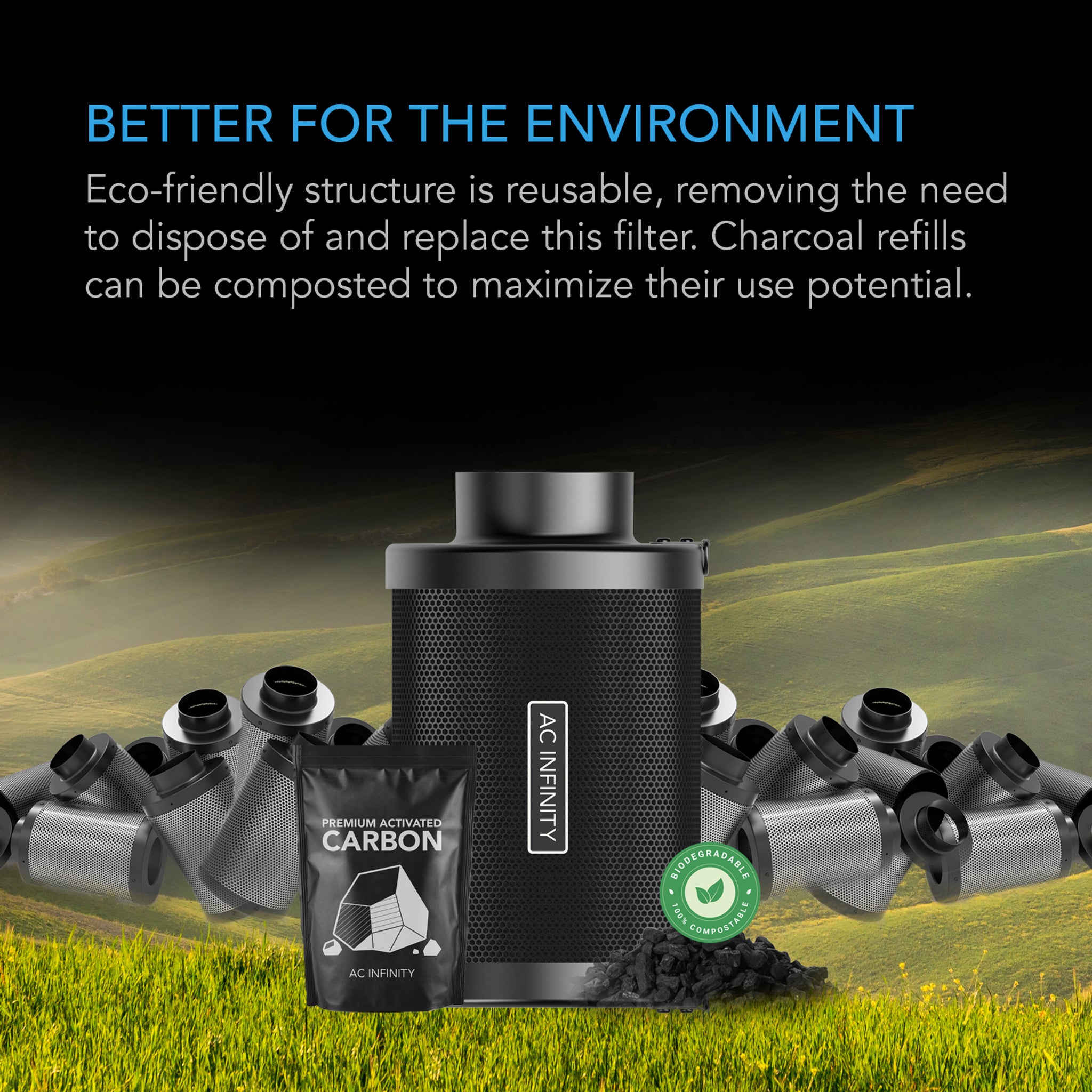 Refillable Carbon Filter Kit with Activated Carbon Cartridge
