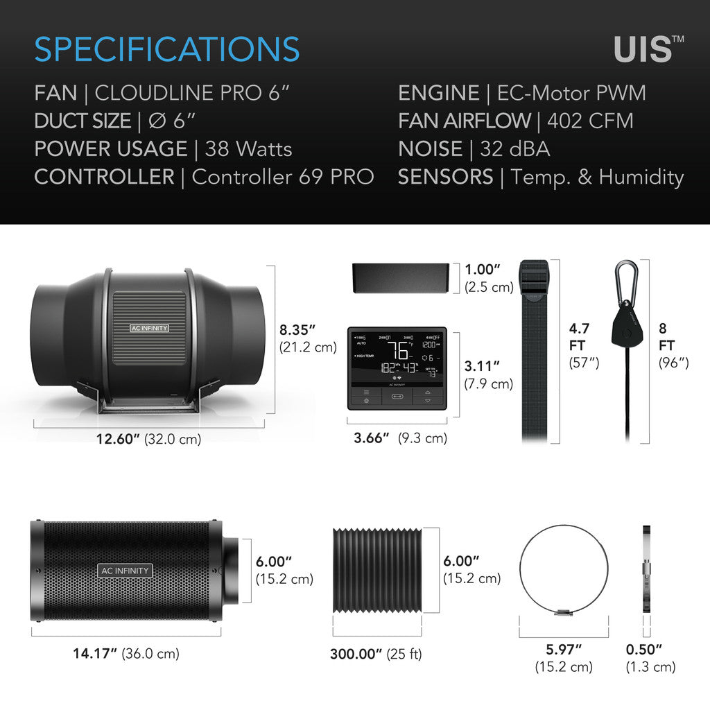 AC Infinity PRO Filtration Kit - Inteligentny zestaw filtracji powietrza